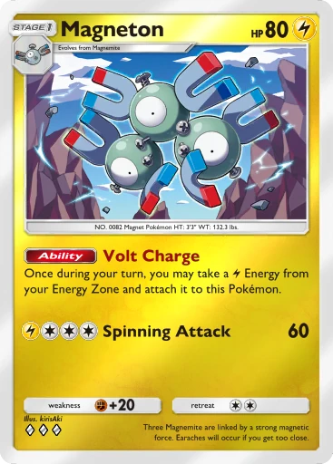 Magneton