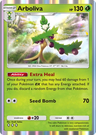 Arboliva