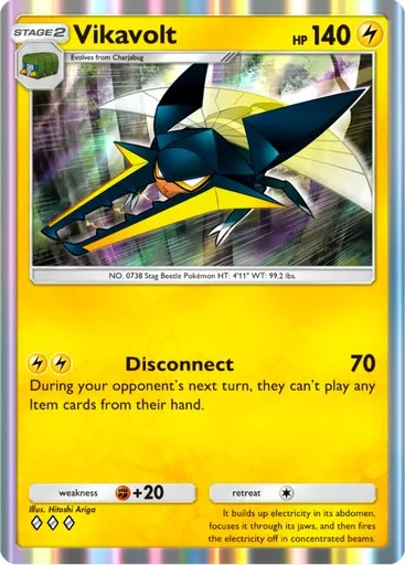 Vikavolt