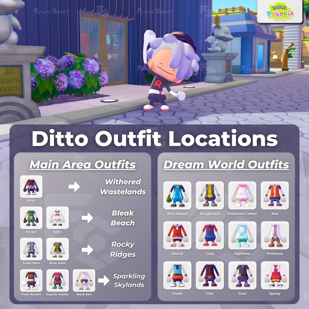 ditto outfits v0 qqsycbgoabug1